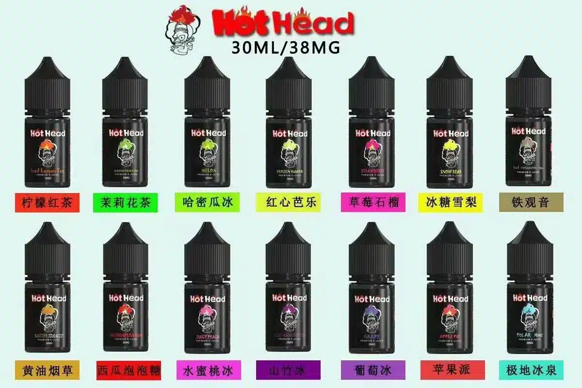 Hot Head 暴脾氣